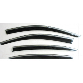 Дефлекторы окон VW Passat B8